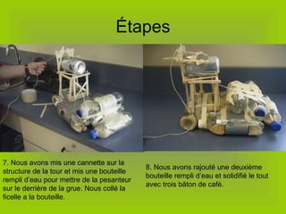 Étapes 7. Nous avons mis une cannette sur la structure de la tour et mis une bouteille rempli d’eau pour mettre de la pesanteur sur le derrière de la grue. Nous collé la ficelle a la bouteille. 8. Nous avons rajouté une deuxième bouteille rempli d’eau et solidifié le tout avec trois bâton de café. 