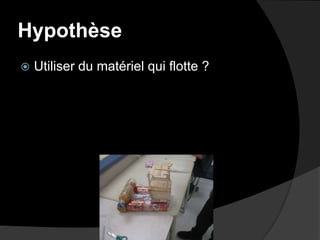 HypothèseUtiliser du matériel qui flotte ?