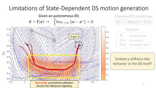 [ICRA 2019] Lecture 4: Locally Active Globally Stable Dynamical Systems ...