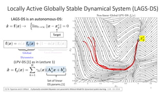 [ICRA 2019] Lecture 4: Locally Active Globally Stable Dynamical Systems ...
