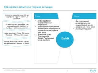 Хронология событий и текущ ая ситуация

Android Inc. разрабатывает ОС для
смартфонов и других кнопочных
устройств

Плюсы
●

Google покупает Android Inc. для
конкурирования с Blackberry и
Symbian в мобильном сегменте
Apple выпускает iPhone без кнопок
Windows — WP, тоже без кнопок

Android использует создает Dalvik –
виртуальная Java машина от Google

Источник:собственный анализ

●

●

Android работает
на разнообразных
устройствах
Для создания приложений
используется популярный и
относительно несложный
язык JAVA.
Благодаря этому,
Приложений в
Google Play больше,
чем в AppStore

Минусы
●

●

Dalvik

3

Код приложений
интерпретируется
каждый раз во время
исполнения. Из-за этого
Анимации тормозят

 