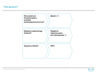 Что делать?

Пользоваться
Устройствами с
высокой
производительностью?

Дорого :'(

Изменить архитектуру
Android?

Придется
переписывать
все приложения :'(

Заменить Dalvik?

ART!

Источник: собственный анализ

5

 