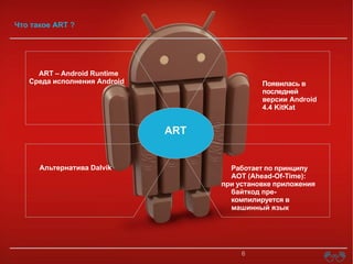 Что такое ART ?

ART – Android Runtime
Среда исполнения Android

Появилась в
последней
версии Android
4.4 KitKat

ART

Альтернатива Dalvik

Работает по принципу
AOT (Ahead-Of-Time):
при установке приложения
байткод прекомпилируется в
машинный язык

6

 