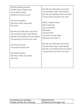 Bermula pandang pertama
Terlihat kamu di depan mata
Terasa debar di dada
Menahan rasa bila kau ada
Kau buat ku terpaku
Sepertinya diriku yang mahu
Diri kamu
Dan bila kau hadir bagai satu misteri
Ternyata diriku bagai sudah dijampi
Dan bila kau hambakan hati ku kembali
Ternyata hanya kau harus aku cintai
Ha ha ha aku ketawa
Terasa aku tak tentu arah
Kau buat ku terpaku
Sepertinya diriku yang mahu
Diri kamu
Dan bila kau hadir bagai satu misteri
Ternyata diriku bagai sudah dijampi
Dan bila kau hambakan hati ku kembali
Ternyata hanya kau harus aku cintai
Malam, berganti malam
Masih terbayang
Apa yang berlaku
Pada diriku
Ternyata kamu
Ternyata kau mahu diriku
Selamanya kau milik ku
Dan bila kau hadir bagai satu misteri
Ternyata diriku bagai sudah dijampi
Dan bila kau hambakan hati ku kembali
Ternyata hanya kau harus aku cintai
Ku ketawa kau menangis
Engkau tertawa aku menangis
[Post-Chorus]
Menghitung menunggu mati
 