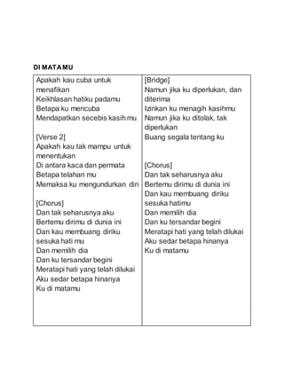 DI MATAMU
Apakah kau cuba untuk
menafikan
Keikhlasan hatiku padamu
Betapa ku mencuba
Mendapatkan secebis kasih mu
[Verse 2]
Apakah kau tak mampu untuk
menentukan
Di antara kaca dan permata
Betapa telahan mu
Memaksa ku mengundurkan diri
[Chorus]
Dan tak seharusnya aku
Bertemu dirimu di dunia ini
Dan kau membuang diriku
sesuka hati mu
Dan memilih dia
Dan ku tersandar begini
Meratapi hati yang telah dilukai
Aku sedar betapa hinanya
Ku di matamu
[Bridge]
Namun jika ku diperlukan, dan
diterima
Izinkan ku menagih kasihmu
Namun jika ku ditolak, tak
diperlukan
Buang segala tentang ku
[Chorus]
Dan tak seharusnya aku
Bertemu dirimu di dunia ini
Dan kau membuang diriku
sesuka hatimu
Dan memilih dia
Dan ku tersandar begini
Meratapi hati yang telah dilukai
Aku sedar betapa hinanya
Ku di matamu
 