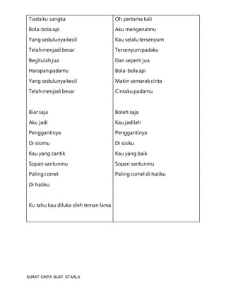 Tiada ku sangka
Bola-bola api
Yang sedulunya kecil
Telah menjadi besar
Begitulah jua
Harapan padamu
Yang sedulunya kecil
Telah menjadi besar
Biar saja
Aku jadi
Penggantinya
Di sisimu
Kau yang cantik
Sopan santunmu
Palingcomel
Di hatiku
Ku tahu kau diluka oleh teman lama
Oh pertama kali
Aku mengenalmu
Kau selalu tersenyum
Tersenyumpadaku
Dan seperti jua
Bola-bola api
Makin semarakcinta
Cintaku padamu
Boleh saja
Kau jadilah
Penggantinya
Di sisiku
Kau yang baik
Sopan santunmu
Palingcomel di hatiku
SURAT CINTA BUAT STARLA
 