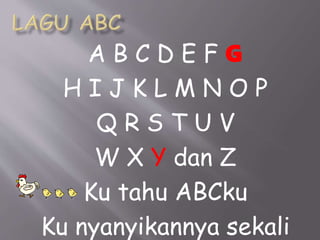 A B C D E F G
H I J K L M N O P
Q R S T U V
W X Y dan Z
Ku tahu ABCku
Ku nyanyikannya sekali
 