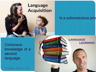 LANGUAGE
LEARNING
Is a subconscious proc
Conscious
knowledge of a
second
language.
(Krashen, 2009, p. 10)
 