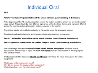 Individual Oral
25%
Part 1: The student’s presentation of the visual stimulus (approximately 1–2 minutes)
At the beginning of the 15-minute preparation period, the student should be shown two previously unseen
visual stimuli. These should be from different topic areas within the three themes and represent different
genres (for example, picture, photograph, cartoon) provided by the teacher.
They should also be relevant to the culture(s) of the country where the language is spoken.
The student is allowed to take brief working notes into the interview room for reference.
Part 2: The teacher’s questions on the visual stimulus (approximately 2–3 minutes)
Part 3: A general conversation on a broad range of topics (approximately 4–5 minutes)
This should begin with at least two questions on the written assignment and move on to a
discussion on a broad range of topics (at least two topics) from the prescribed list in the language ab
initio syllabus content.
The topics selected for discussion should be different from that of the visual stimulus and the written
assignment.
What is your written assignment about?
Why did you choose this as your written assignment?
What did you learn from the written assignment?

 
