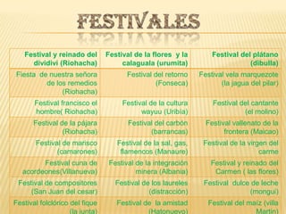 FESTIVALES