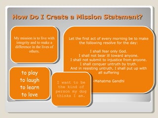 How Do I Create a Mission Statement? My mission is to live with integrity and to make a difference in the lives of others. to play to laugh to learn to love Let the first act of every morning be to make the following resolve for the day: I shall fear only God. I shall not bear ill toward anyone. I shall not submit to injustice from anyone. I shall conquer untruth by truth. And in resisting untruth, I shall put up with all suffering -Mahatma Gandhi I want to be the kind of person my dog thinks I am. 
