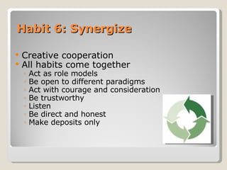 Habit 6: Synergize Creative cooperation All habits come together Act as role models Be open to different paradigms Act with courage and consideration Be trustworthy Listen Be direct and honest Make deposits only 