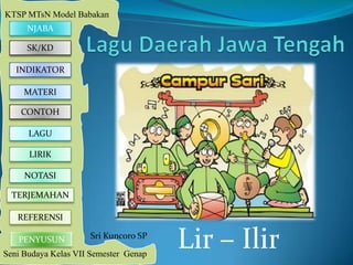 KTSP MTsN Model Babakan
     NJABA

     SK/KD

   INDIKATOR

     MATERI

    CONTOH

      LAGU

      LIRIK

     NOTASI

  TERJEMAHAN

   REFERENSI

   PENYUSUN          Sri Kuncoro SP

Seni Budaya Kelas VII Semester Genap
                                       Lir – Ilir
 