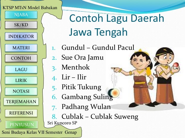  Lagu  daerah jawa  tengah 