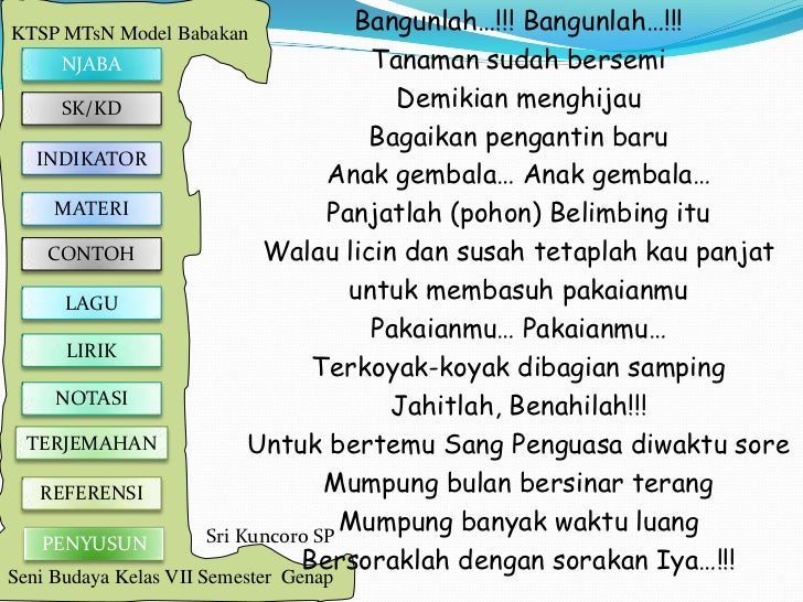 Contoh Daftar Pustaka Seni Budaya - Lowongan Kerja Terbaru