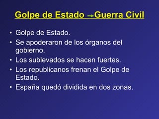 Golpe de Estado  Guerra Civil Golpe de Estado. Se apoderaron de los órganos del gobierno. Los sublevados se hacen fuertes. Los republicanos frenan el Golpe de Estado. España quedó dividida en dos zonas. 