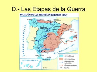 D.- Las Etapas de la Guerra
 