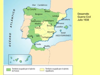 Desarrollo
Guerra Civil
Julio 1938
 