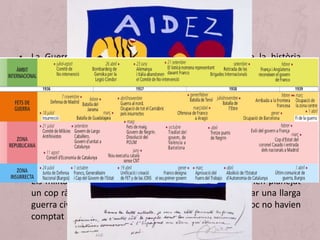 • La Guerra Civil fou el fet més important i tràgic de la història
d’Espanya i de Catalunya al segle XX. En aquesta guerra es van
concentrar molts dels problemes que la societat espanyola
arrossegava des del segle XIX.
• La insurrecció militar del 18 de juliol del 1936 va ser el resultat de
l’oposició dels sectors conservadors espanyols a la democratització
política i al reformisme social de la Segona República.
• La Guerra Civil també va ser el resultat de les tensions sorgides a
Europa: difícil conjuntura econòmica de la dècada del 1930 com el
creixement del feixisme a Itàlia i del nazisme a Alemanya.
• Els militars que es van revoltar contra la República havien planejat
un cop ràpid i efectiu, però no la possibilitat de provocar una llarga
guerra civil. Les autoritats i els partits republicans tampoc no havien
comptat amb aquest fet.
 
