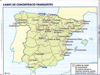 • La construcció de l’Estat franquista va anar acompanyada
d’una violència extrema. Va comportar l’eliminació dels
vençuts en els territoris ocupats militarment per les forces
rebels.
• Moltes persones importants van ser assassinades pel que
significaven com a símbols de la República, com Federico
García Lorca.
• El govern de Franco va fer executar tots els polítics del bàndol
republicà i els militars contraris a la insurrecció.
• La repressió va tenir un caràcter sistemàtic, planificat, portada
a terme per l’exèrcit, per militants de la Falange i per les
autoritats polítiques, amb un clar clima de terror.
Una repressió sistemàtica
 