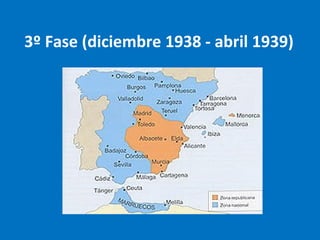 3º Fase (diciembre 1938 - abril 1939)