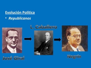Evolución Política
• Republicanos