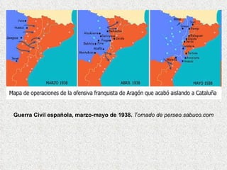 Guerra Civil española, marzo-mayo de 1938.  Tomado de perseo.sabuco.com 