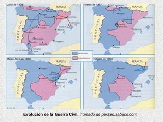 Evolución de la Guerra Civil.   Tomado de perseo.sabuco.com 
