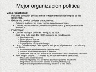 Mejor organización política Zona republicana : Falta de dirección política única y fragmentación ideológica de las izquierdas. Existencia de dos poderes antagónicos: Gobierno legítimo: sin poder real en los primeros meses. Comités revolucionarios: pretendían aprovechar la guerra para hacer la revolución. Poder legal: Casares Quiroga: dimite el 19 de julio de 1936. José Giral (julio-sept. De 1936): gobierno de republicanos. Distribuye armas. Da las primeras órdenes. Depura la Administración. Incauta fábricas y fincas abandonadas. Largo Caballero (sept. 36-mayo37): incluye en el gobierno a comunistas y cenetistas. Profesionaliza las fuerzas militares (brigadas mixtas). Aumenta la intervención estatal en la economía. Sucesos de mayo de 1937 en Barcelona: enfrentamiento entre cenetetistas y comunistas. Juan Negrín (mayo 37-31 marzo 1939): fortalecimiento del Estado. Disuelve las colectivizaciones. Potencia el Ejército y pone las fábricas de armas bajo control del gobierno. Programa de los Trece Puntos (reforzar la unidad y oferta de paz). Despide a las Brigadas Internacionales y restablece el culto católico. 