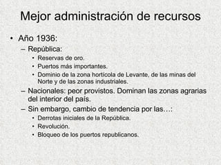 Mejor administración de recursos Año 1936: República: Reservas de oro. Puertos más importantes. Dominio de la zona hortícola de Levante, de las minas del Norte y de las zonas industriales. Nacionales: peor provistos. Dominan las zonas agrarias del interior del país. Sin embargo, cambio de tendencia por las…: Derrotas iniciales de la República. Revolución. Bloqueo de los puertos republicanos. 