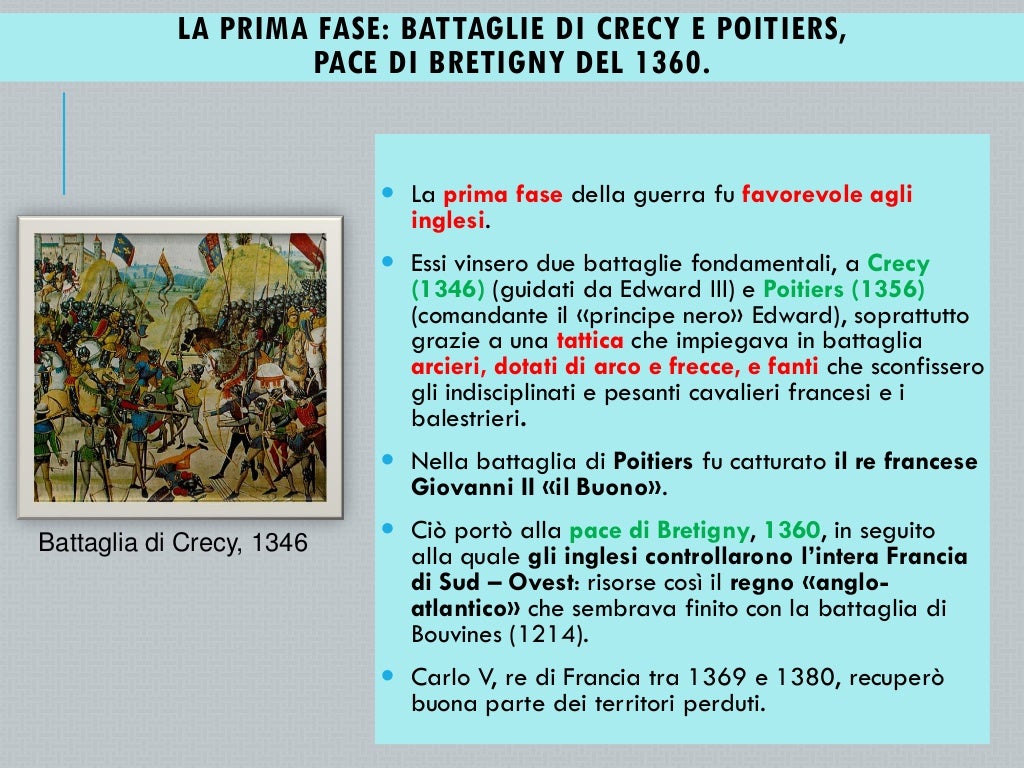 La guerra dei Cent'anni