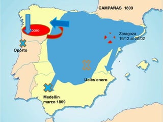 Moore
CAMPAÑAS 1809
Zaragoza
19/12 al 20/02
Uclés enero
Oporto
Medellín
marzo 1809
 