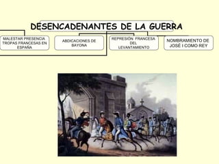 DESENCADENANTES DE LA GUERRA
MALESTAR PRESENCIA
TROPAS FRANCESAS EN
ESPAÑA
ABDICACIONES DE
BAYONA
REPRESIÓN FRANCESA
DEL
LEVANTAMIENTO
NOMBRAMIENTO DE
JOSÉ I COMO REY
 