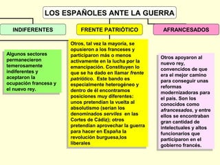 LOS ESPAÑOLES ANTE LA GUERRA
INDIFERENTES FRENTE PATRIÓTICO AFRANCESADOS
Algunos sectores
permanecieron
temerosamente
indiferentes y
aceptaron la
ocupación francesa y
el nuevo rey.
Algunos sectores
permanecieron
temerosamente
indiferentes y
aceptaron la
ocupación francesa y
el nuevo rey.
Otros, tal vez la mayoría, se
opusieron a los franceses y
participaron más o menos
activamente en la lucha por la
emancipación. Constituyen lo
que se ha dado en llamar frente
patriótico. Este bando es
especialmente heterogéneo y
dentro de él encontramos
posiciones muy diferentes:
unos pretendían la vuelta al
absolutismo (serían los
denominados serviles en las
Cortes de Cádiz); otros
pretendían aprovechar la guerra
para hacer en España la
revolución burguesa,los
liberales
Otros, tal vez la mayoría, se
opusieron a los franceses y
participaron más o menos
activamente en la lucha por la
emancipación. Constituyen lo
que se ha dado en llamar frente
patriótico. Este bando es
especialmente heterogéneo y
dentro de él encontramos
posiciones muy diferentes:
unos pretendían la vuelta al
absolutismo (serían los
denominados serviles en las
Cortes de Cádiz); otros
pretendían aprovechar la guerra
para hacer en España la
revolución burguesa,los
liberales
Otros apoyaron al
nuevo rey,
convencidos de que
era el mejor camino
para conseguir unas
reformas
modernizadoras para
el país. Son los
conocidos como
afrancesados, y entre
ellos se encontraban
gran cantidad de
intelectuales y altos
funcionarios que
participaron en el
gobierno francés.
Otros apoyaron al
nuevo rey,
convencidos de que
era el mejor camino
para conseguir unas
reformas
modernizadoras para
el país. Son los
conocidos como
afrancesados, y entre
ellos se encontraban
gran cantidad de
intelectuales y altos
funcionarios que
participaron en el
gobierno francés.
 