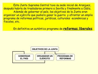 Esta Junta Suprema Central tuvo su sede inicial de Aranjuez,
después habría de trasladarse primero a Sevilla y finalmente a Cádiz,
Además de gobernar el país, los objetivos de la Junta eran
organizar un ejército que pudiera ganar la guerra y afrontar un amplio
programa de reformas políticas, jurídicas, culturales económicas y
fiscales, etc.
En definitiva un auténtico programa de reformas liberales
OBJETIVOS DE LA JUNTA
GOBERNAR
EL PAÍS
ORGANIZAR UN
EJÉRCITO
PROGRAMA DE
REFORMAS
 