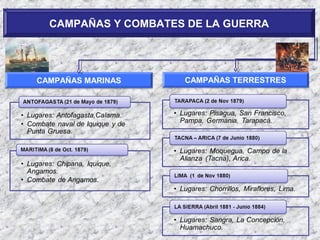 CAMPAÑAS Y COMBATES DE LA GUERRA




CAMPAÑAS MARINAS     CAMPAÑAS TERRESTRES
 
