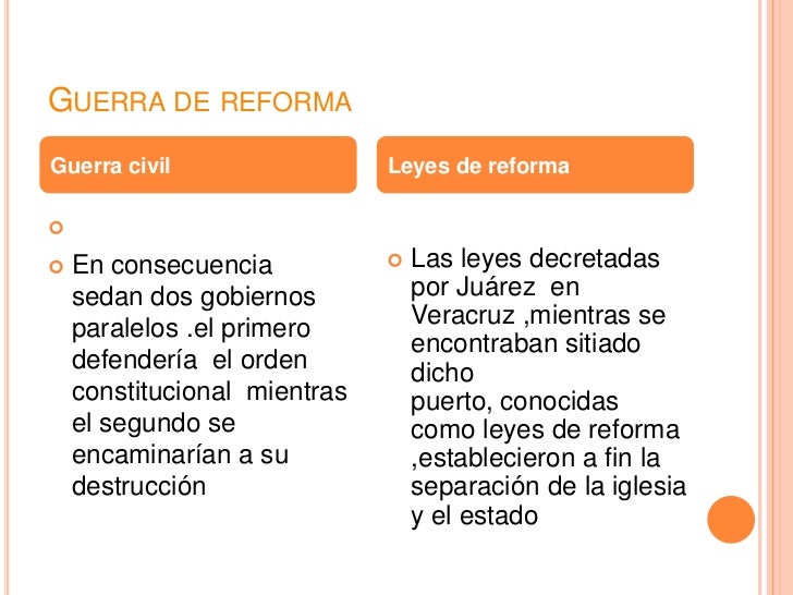 New Mapa Conceptual Sobre La Guerra De Reforma Simple - Concept