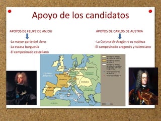 Apoyo de los candidatos
APOYOS DE FELIPE DE ANJOU

-La mayor parte del clero
-La escasa burguesía
-El campesinado castellano

APOYOS DE CARLOS DE AUSTRIA

-La Corona de Aragón y su nobleza
-El campesinado aragonés y valenciano

 