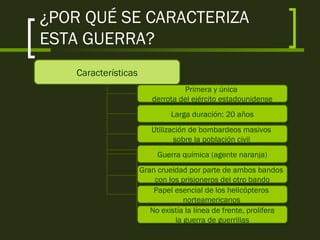 ¿POR QUÉ SE CARACTERIZA
ESTA GUERRA?
CaracterísticasCaracterísticas
Primera y única
derrota del ejército estadounidense
Primera y única
derrota del ejército estadounidense
Larga duración: 20 añosLarga duración: 20 años
Utilización de bombardeos masivos
sobre la población civil
Utilización de bombardeos masivos
sobre la población civil
Guerra química (agente naranja)Guerra química (agente naranja)
Gran crueldad por parte de ambos bandos
con los prisioneros del otro bando
Gran crueldad por parte de ambos bandos
con los prisioneros del otro bando
Papel esencial de los helicópteros
norteamericanos
Papel esencial de los helicópteros
norteamericanos
No existía la línea de frente, prolifera
la guerra de guerrillas
No existía la línea de frente, prolifera
la guerra de guerrillas
 