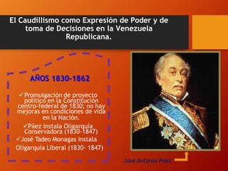 El Caudillismo como Expresión de Poder y de
toma de Decisiones en la Venezuela
Republicana.
AÑOS 1830-1862
Promulgación de proyecto
político en la Constitución
centro-federal de 1830; no hay
mejoras en condiciones de vida
en la Nación.
Páez instala Oligarquía
Conservadora (1830-1847)
José Tadeo Monagas instala
Oligarquía Liberal (1830- 1847)
José Antonio Páez
 