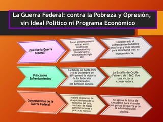 La Guerra Federal: contra la Pobreza y Opresión,
sin Ideal Político ni Programa Económico
 