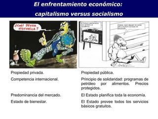 El enfrentamiento económico:
             capitalismo versus socialismo




Propiedad privada.           Propiedad pública.
Competencia internacional.   Principio de solidaridad: programas de
                             petróleo por alimentos. Precios
                             protegidos.
Predominancia del mercado.   El Estado planifica toda la economía.
Estado de bienestar.         El Estado provee todos los servicios
                             básicos gratuitos.
 