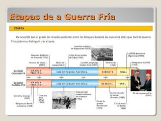 Etapas de a Guerra FríaEtapas de a Guerra Fría
 