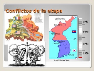 Conflictos de la etapaConflictos de la etapa
 