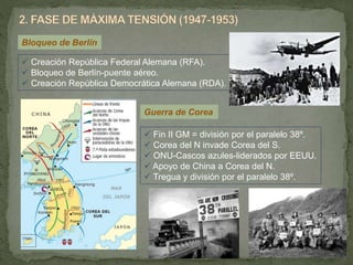 Bloqueo de Berlín
 Creación República Federal Alemana (RFA).
 Bloqueo de Berlín-puente aéreo.
 Creación República Democrática Alemana (RDA).
Guerra de Corea
 Fin II GM = división por el paralelo 38º.
 Corea del N invade Corea del S.
 ONU-Cascos azules-liderados por EEUU.
 Apoyo de China a Corea del N.
 Tregua y división por el paralelo 38º.
 