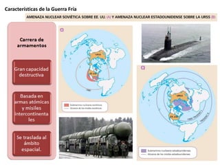 Características de la Guerra Fría
 
