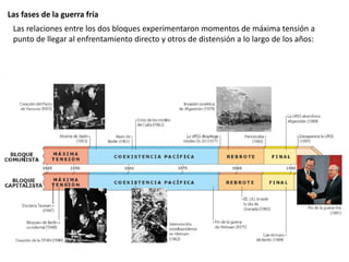 Las fases de la guerra fría
Las relaciones entre los dos bloques experimentaron momentos de máxima tensión a
punto de llegar al enfrentamiento directo y otros de distensión a lo largo de los años:
 