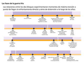 Las fases de la guerra fría
Las relaciones entre los dos bloques experimentaron momentos de máxima tensión a
punto de llegar al enfrentamiento directo y otros de distensión a lo largo de los años:
 