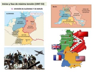 Inicios y fase de máxima tensión (1947-53)
 