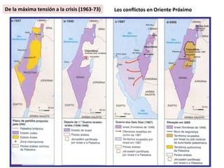 Los conflictos en Oriente PróximoDe la máxima tensión a la crisis (1963-73)
 